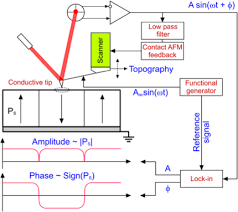 Картинки по запросу ...ЃРёРЅС‚РµР·Р°С‚РѕСЂ
