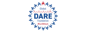 Image result for D.A.R.E!! Development + RadiMate III