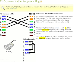 Image result for t1 loopback plug