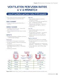 Image result for  v    q