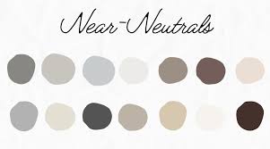 Image result for neutral