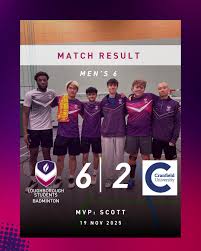 Image result for Loughborough Technical College Badminton Club