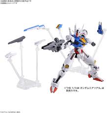 Image result for The Weapons Base