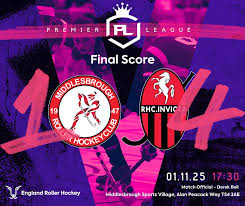 Image result for RHC INVICTA