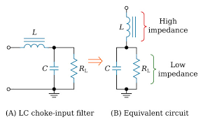 Image result for filter capacitor " 63.2-percent"
