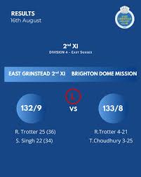 Image result for East Grinstead Bowling Club