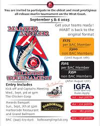 Image result for Byfleet Angling Club