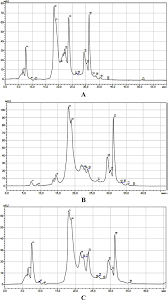 Attēlu rezultāti vaicājumam “Astragalus danicus fruit”