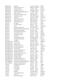 Image result for Courtaulds Halstead Bowling Club