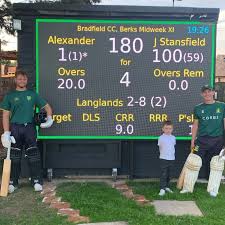 Image result for Bradfield Cricket Club