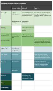 Image result for Seishin Jc