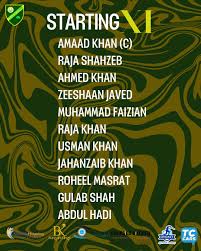 Image result for Marston Green Lawn Tennis Club