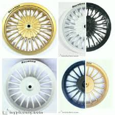 Toko Grosir AKSESORIS VARIASI Motor RACING PARTS M � VELG RACELINE ...
