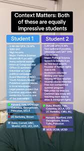 Image result for Non Hosted Test Club