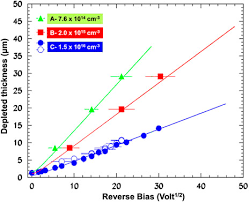 Image result for  _     b v ̌C