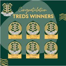 Image result for Vipers Rugby Football Club