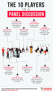 Image result for panel discussion