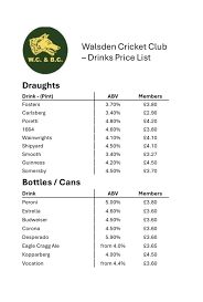 Image result for Walsden Cricket & Bowling Club