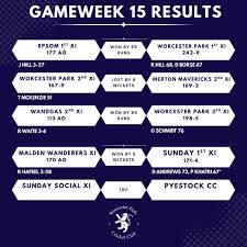 Image result for Wyre Piddle Cricket Club (Wpcc)