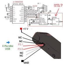 Image result for TK102