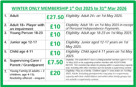 Image result for Stocksbridge Tennis Club