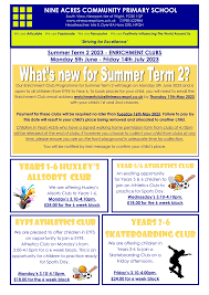 Image result for Isle Of Wight Athletics Club