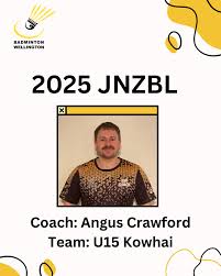 Image result for Wellington (Crowthorne) Badminton Club