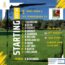 Image result for Dumbleton Cc