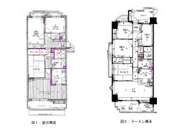 Image result for ラーメン構造