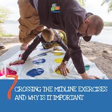 Image result for body midline