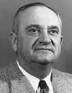 Adolph Rupp - Wikipedia, the free encyclopedia