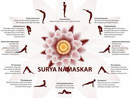 Image result for Astanga Yoga Class