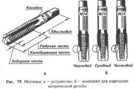 Image result for метчик
