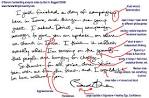 What Your Handwriting Says About Your Health, and other Weekend ...