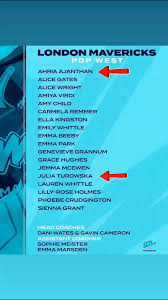 Image result for Normanton Falcons Netball Club