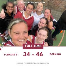 Image result for Chequers Netball Club