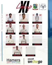 Image result for Hornsea Cricket Club