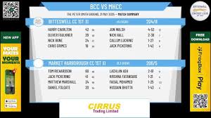 Image result for Bitteswell Cricket Club