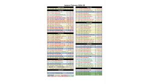 Image result for Wealden Indoor Bowls Club