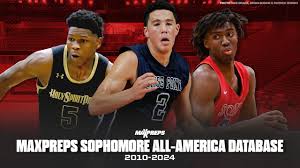 Image result for Barrow Basketball Club