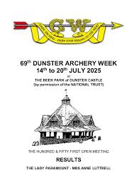 Image result for Stalybridge Archery Club