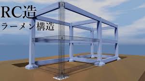 Image result for ラーメン構造