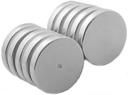 Image result for Pole Magnets