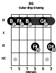 Image result for %D0%B6%D0