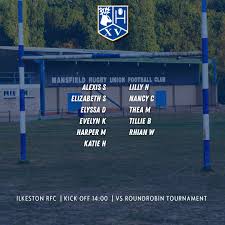 Image result for Ilkeston Rugby Union Football Club