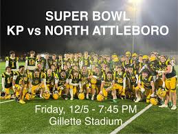 Image result for Wrentham Football Club