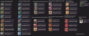 Image result for ALBION SEA FISHING CLUB