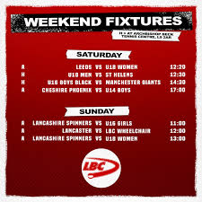 Image result for Archbishop Beck Tennis Centre