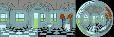 Image result for equirectangular