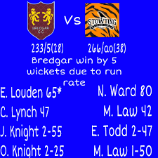 Image result for Bredgar Cricket Club